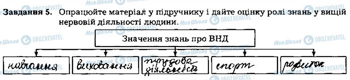 ГДЗ Біологія 8 клас сторінка ст102завд5