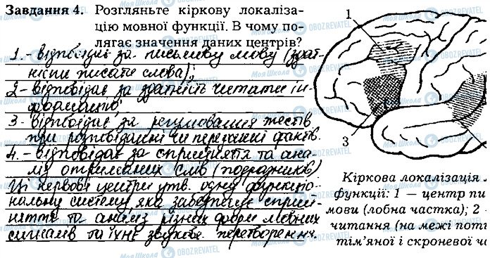 ГДЗ Біологія 8 клас сторінка ст110завд4