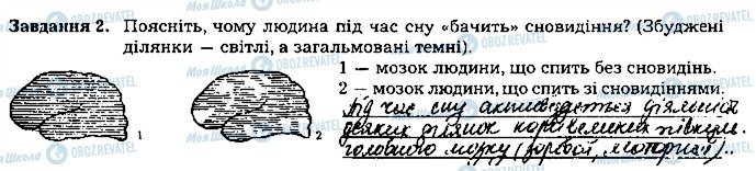 ГДЗ Біологія 8 клас сторінка ст117завд2