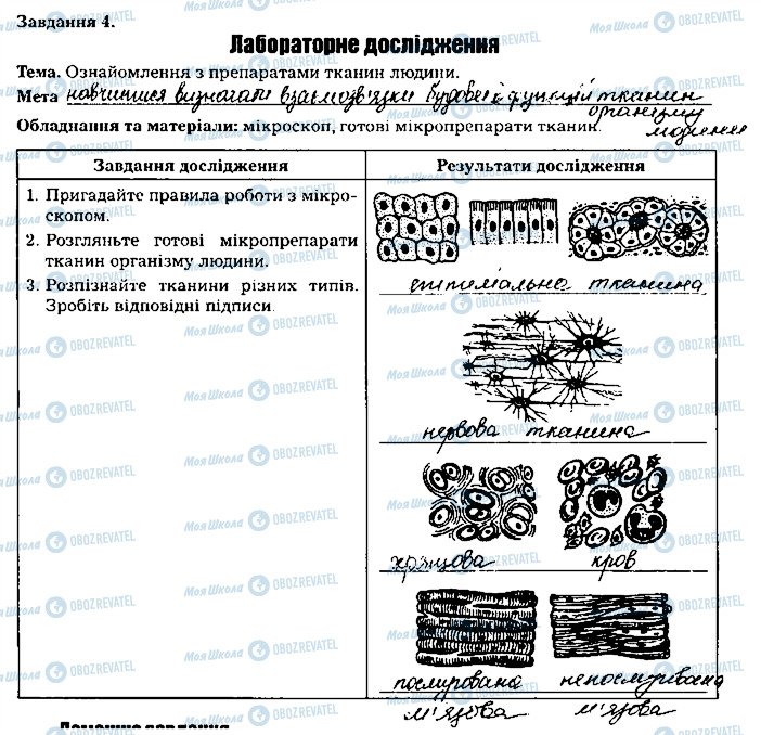 ГДЗ Биология 8 класс страница ст7завд4