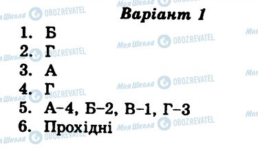 ГДЗ Географія 8 клас сторінка СР14