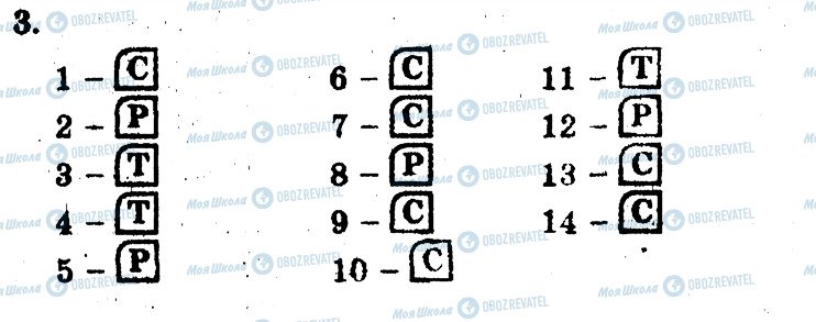 ГДЗ Биология 8 класс страница 3