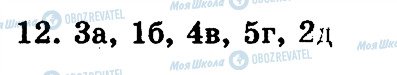 ГДЗ Біологія 8 клас сторінка 12