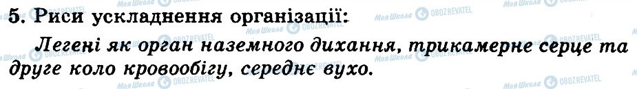 ГДЗ Біологія 8 клас сторінка 5