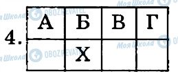 ГДЗ Биология 8 класс страница 4