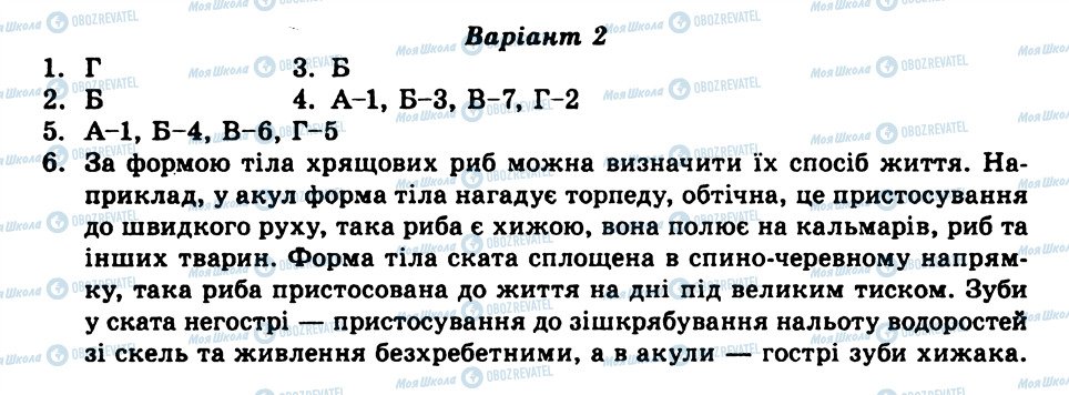 ГДЗ Биология 8 класс страница СР15