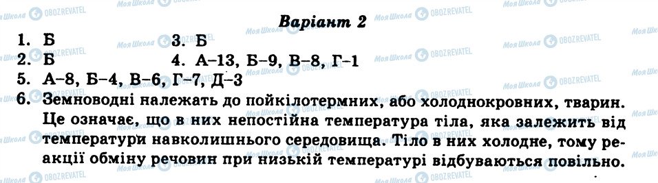 ГДЗ Біологія 8 клас сторінка СР17