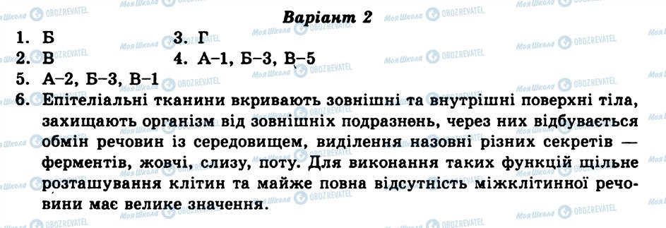 ГДЗ Біологія 8 клас сторінка СР2