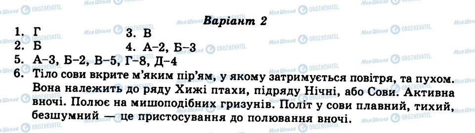 ГДЗ Біологія 8 клас сторінка СР21