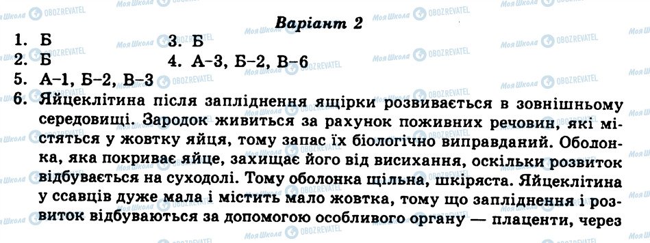 ГДЗ Биология 8 класс страница СР23