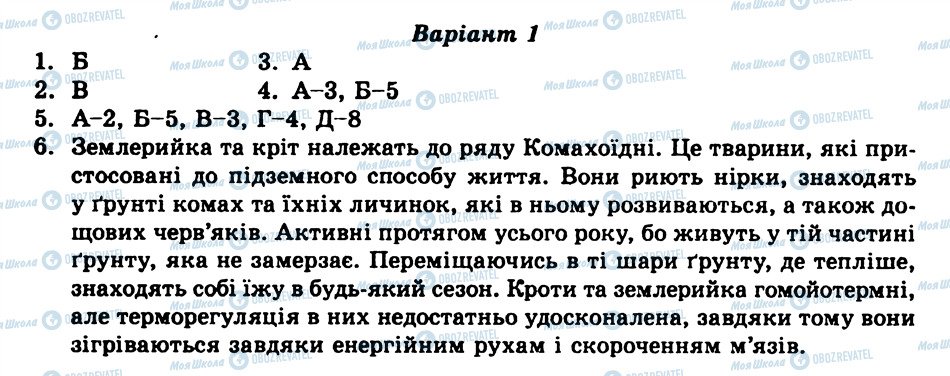 ГДЗ Биология 8 класс страница СР24