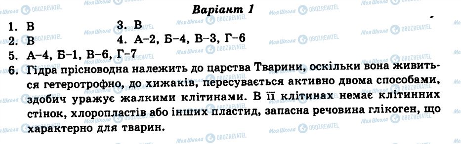 ГДЗ Биология 8 класс страница СР6