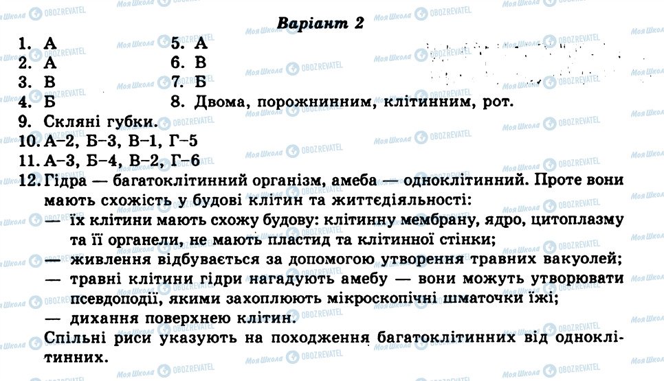 ГДЗ Біологія 8 клас сторінка ТО2