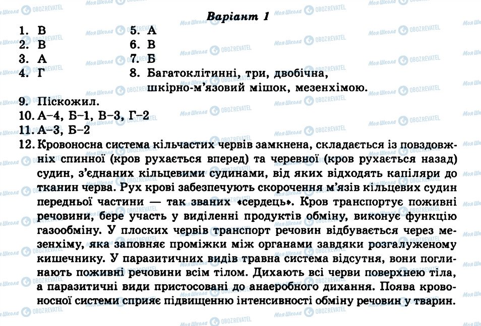 ГДЗ Біологія 8 клас сторінка ТО3