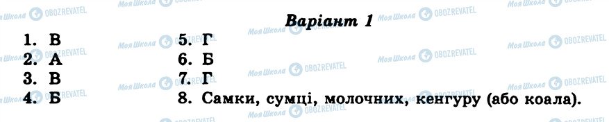 ГДЗ Біологія 8 клас сторінка ТО9