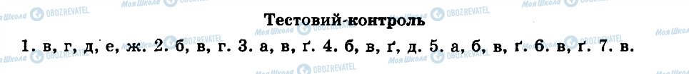 ГДЗ Биология 8 класс страница ТК