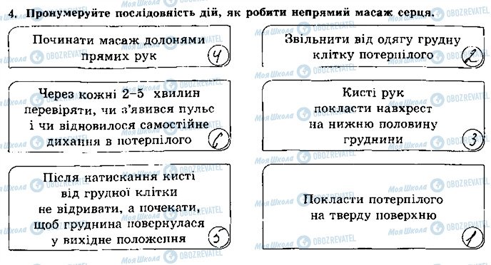 ГДЗ Основы здоровья 8 класс страница 4