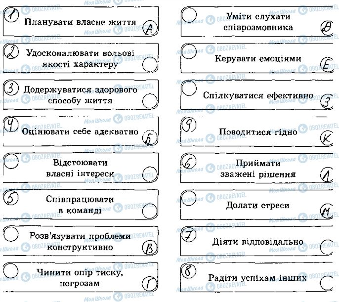 ГДЗ Основы здоровья 8 класс страница 7