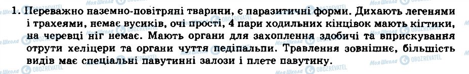 ГДЗ Биология 8 класс страница 1