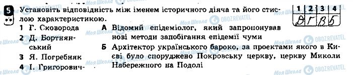 ГДЗ Історія України 8 клас сторінка 5