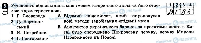 ГДЗ История Украины 8 класс страница 5