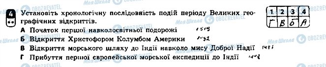 ГДЗ Всесвітня історія 8 клас сторінка 4