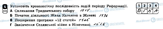 ГДЗ Всесвітня історія 8 клас сторінка 4