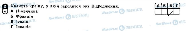 ГДЗ Всесвітня історія 8 клас сторінка 2