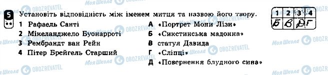 ГДЗ Всесвітня історія 8 клас сторінка 5