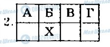 ГДЗ История Украины 8 класс страница 2