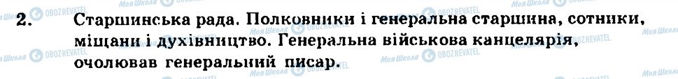 ГДЗ Історія України 8 клас сторінка 2