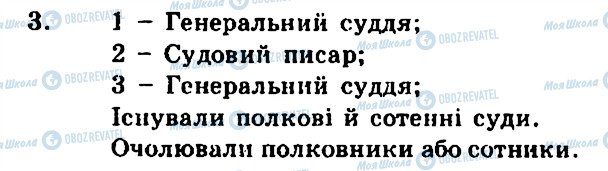 ГДЗ История Украины 8 класс страница 3