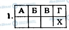 ГДЗ Історія України 8 клас сторінка 1