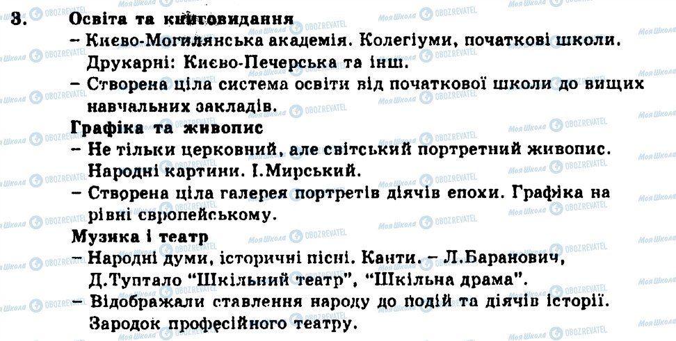 ГДЗ Історія України 8 клас сторінка 3
