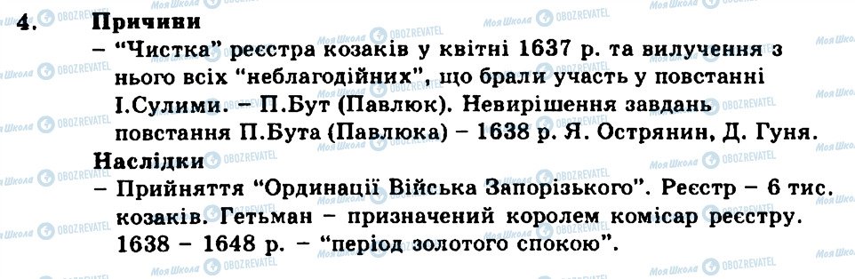 ГДЗ Історія України 8 клас сторінка 4