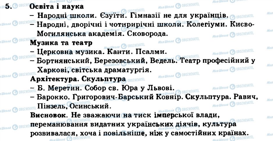 ГДЗ Історія України 8 клас сторінка 5