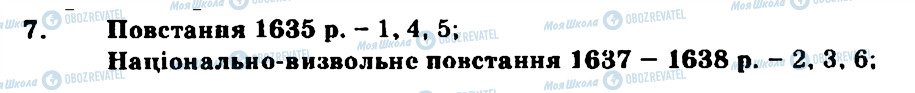 ГДЗ Історія України 8 клас сторінка 7