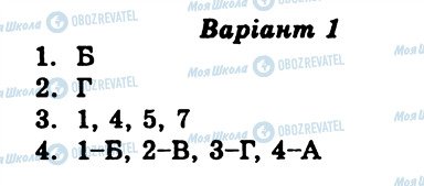 ГДЗ Всесвітня історія 8 клас сторінка СР1