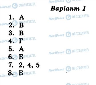 ГДЗ Всесвітня історія 8 клас сторінка ТО1