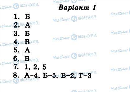 ГДЗ Всесвітня історія 8 клас сторінка ТО1