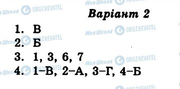 ГДЗ Всесвітня історія 8 клас сторінка СР1