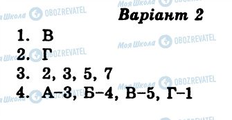 ГДЗ Всесвітня історія 8 клас сторінка СР1