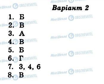 ГДЗ Всесвітня історія 8 клас сторінка ТО1