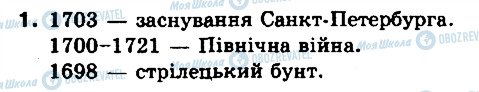 ГДЗ Всесвітня історія 8 клас сторінка 1