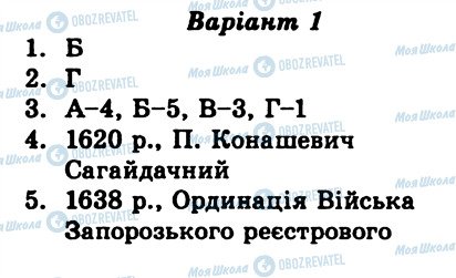 ГДЗ История Украины 8 класс страница СР1