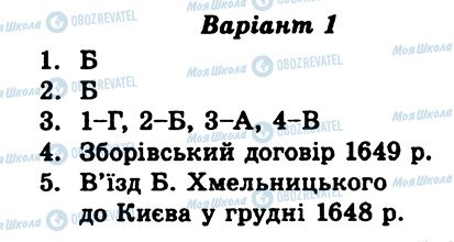 ГДЗ История Украины 8 класс страница СР1