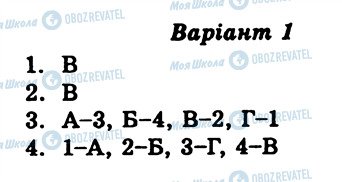 ГДЗ История Украины 8 класс страница СР1