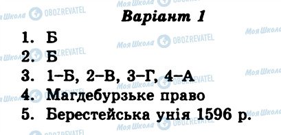 ГДЗ История Украины 8 класс страница СР1