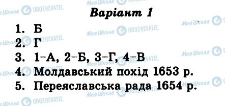 ГДЗ История Украины 8 класс страница СР2