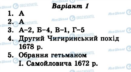 ГДЗ Історія України 8 клас сторінка СР2